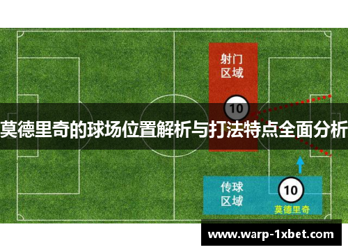 莫德里奇的球场位置解析与打法特点全面分析