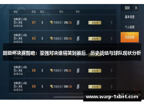 超级杯决赛前瞻：豪强对决谁将笑到最后，历史战绩与球队现状分析