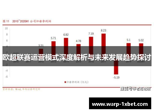 欧超联赛运营模式深度解析与未来发展趋势探讨