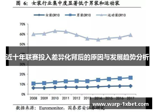近十年联赛投入差异化背后的原因与发展趋势分析