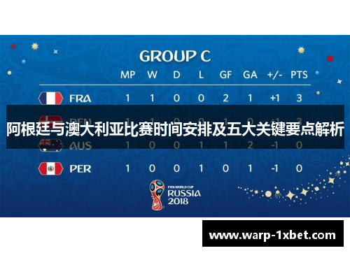 阿根廷与澳大利亚比赛时间安排及五大关键要点解析