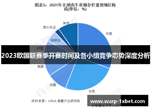 2023欧国联赛季开赛时间及各小组竞争态势深度分析