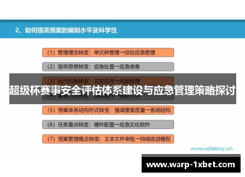 超级杯赛事安全评估体系建设与应急管理策略探讨