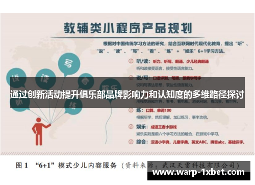通过创新活动提升俱乐部品牌影响力和认知度的多维路径探讨 通过创新活动提升俱乐部品牌影响力和认知度的多维路径探讨