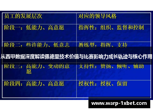 从西甲数据深度解读佩德里技术价值与比赛影响力成长轨迹与核心作用 从西甲数据深度解读佩德里技术价值与比赛影响力成长轨迹与核心作用
