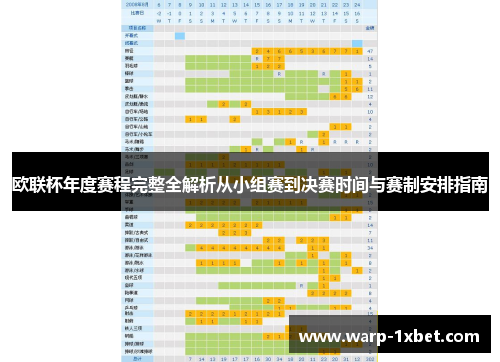欧联杯年度赛程完整全解析从小组赛到决赛时间与赛制安排指南 欧联杯年度赛程完整全解析从小组赛到决赛时间与赛制安排指南