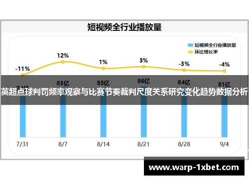英超点球判罚频率观察与比赛节奏裁判尺度关系研究变化趋势数据分析