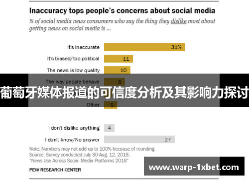 葡萄牙媒体报道的可信度分析及其影响力探讨