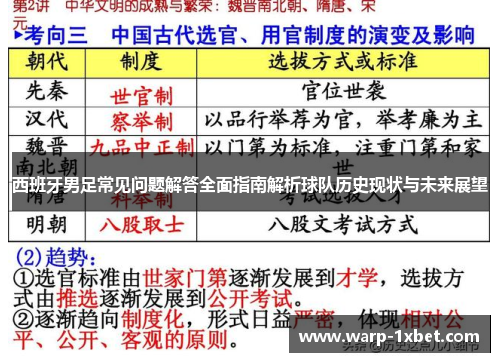 西班牙男足常见问题解答全面指南解析球队历史现状与未来展望