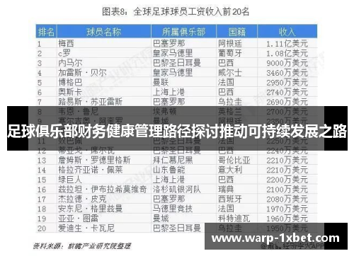 足球俱乐部财务健康管理路径探讨推动可持续发展之路