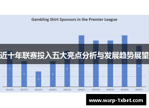 近十年联赛投入五大亮点分析与发展趋势展望