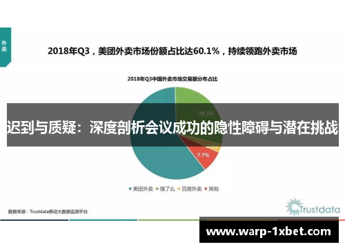 迟到与质疑：深度剖析会议成功的隐性障碍与潜在挑战