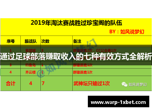通过足球部落赚取收入的七种有效方式全解析