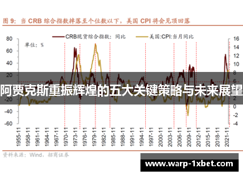 阿贾克斯重振辉煌的五大关键策略与未来展望